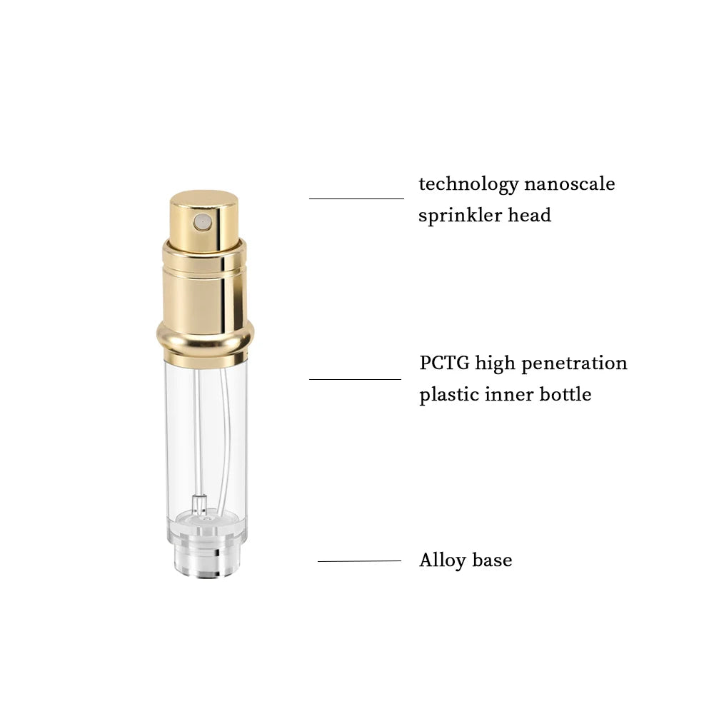 Refillable Perfume Atomiser